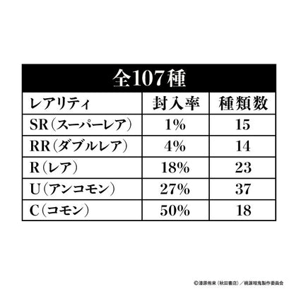 桃源暗鬼　ルピカ・コレクションカード vol.1（pack）
